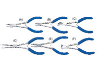 Spring Tensioned Miniature Plier