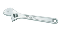 Adjustable Wrenches